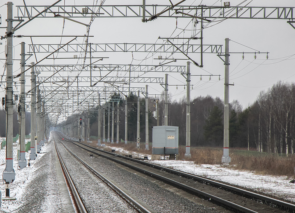 Вид от станции Леонтьево в сторону Академической