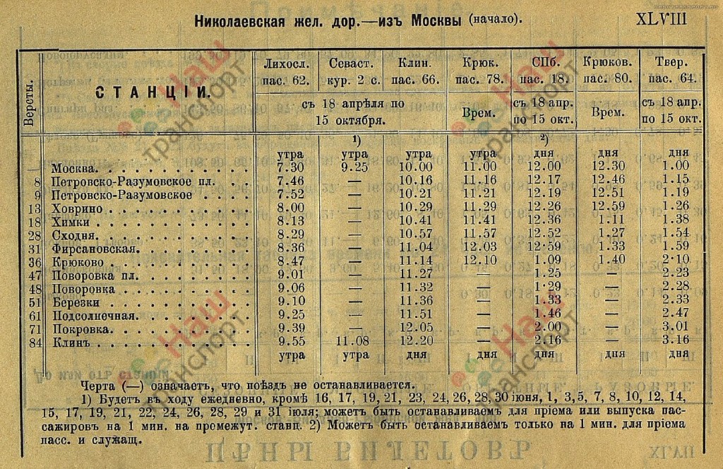 Расписание дачных поездов Московского жд-узла на лето 1907 года