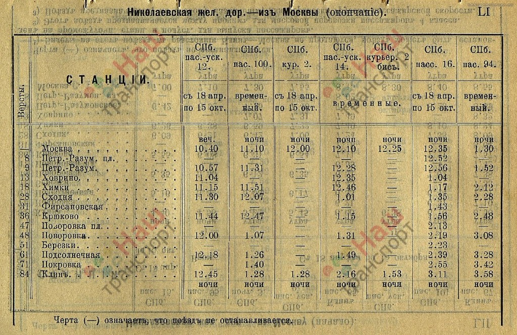 Расписание дачных поездов Московского жд-узла на лето 1907 года
