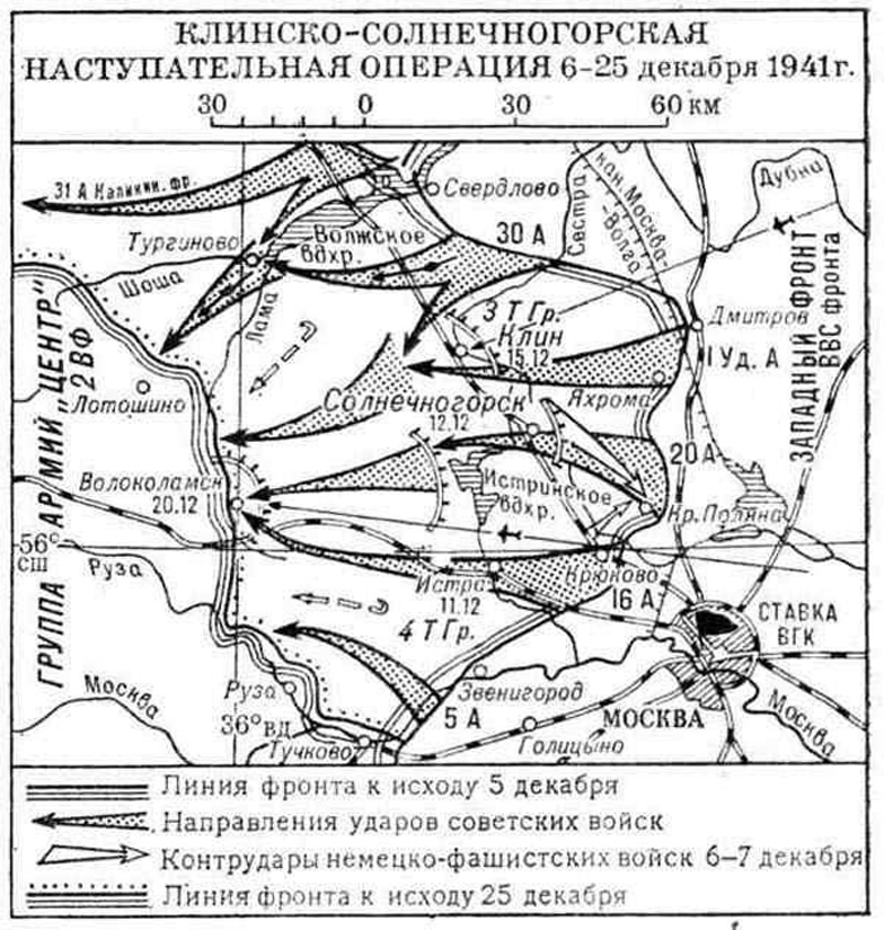 Клинско-Солнечногорская наступательная операция в декабре 1941